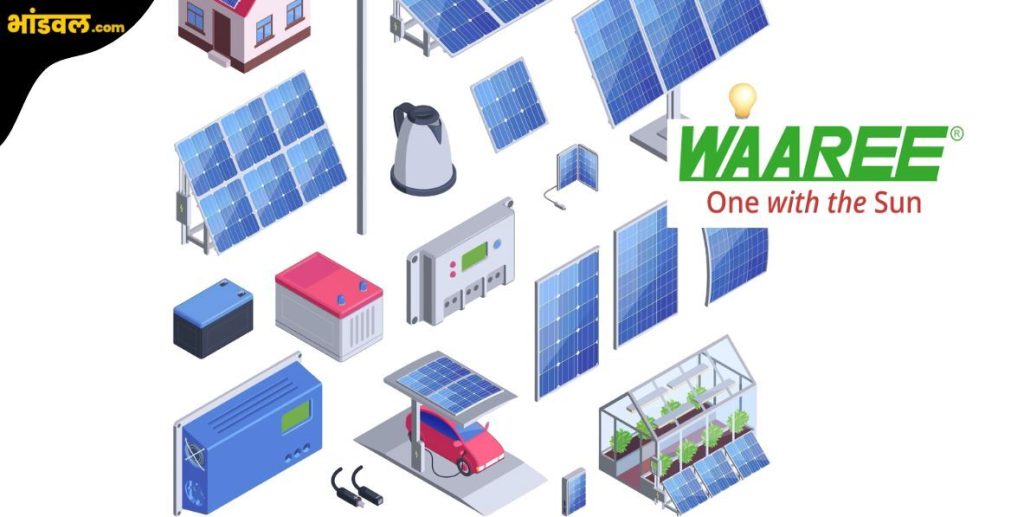 Waaree Energies Share Price, Waaree Energies Product list,